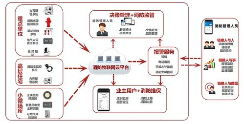 中釜建設(shè)集團 以數(shù)字化為引擎，構(gòu)建智慧建筑新生態(tài)